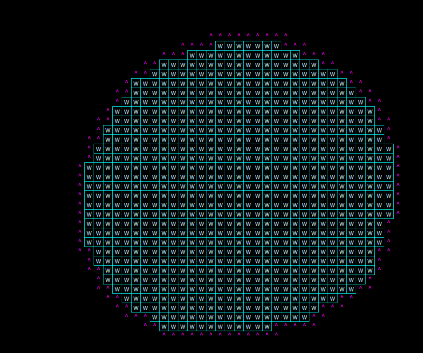 Text Map Painter example